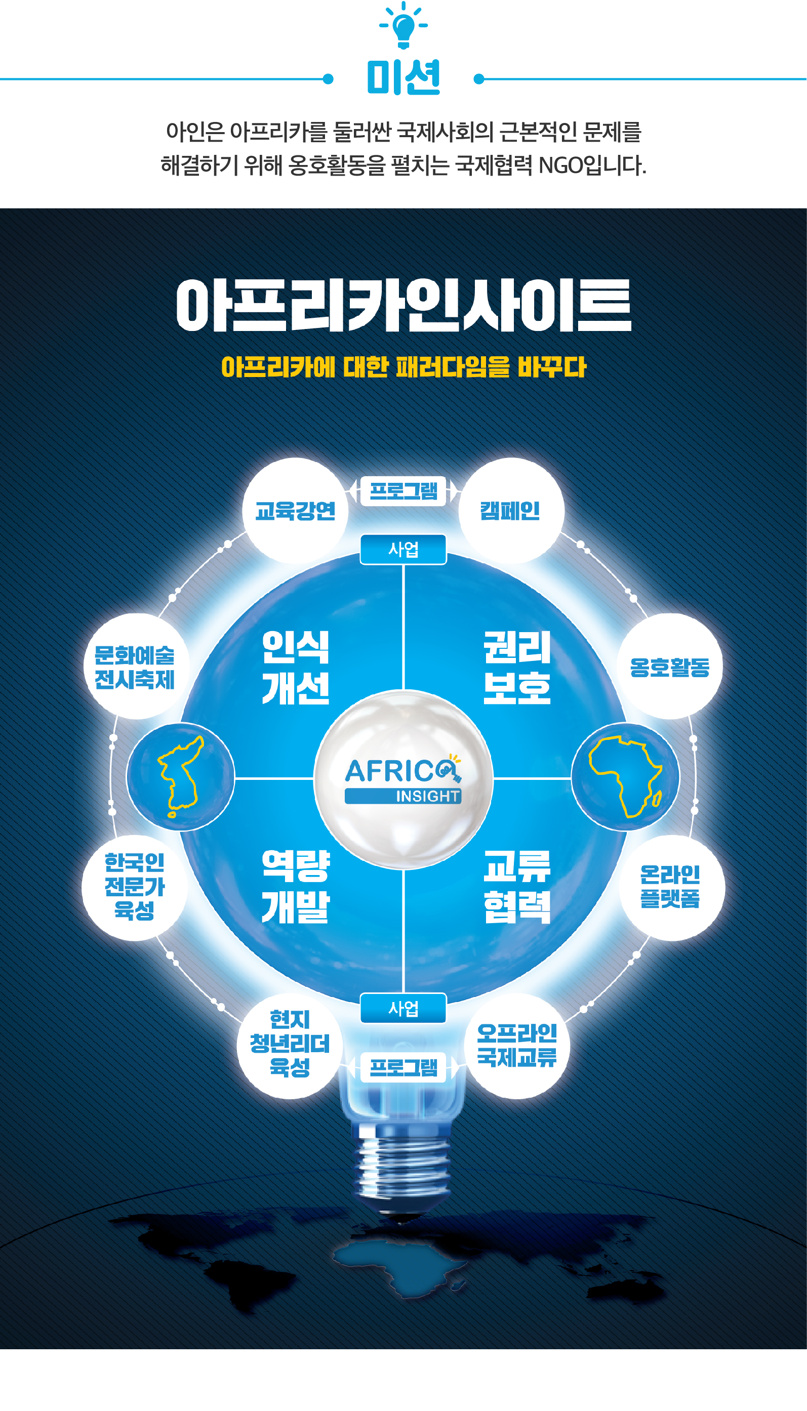 아인 미션-03