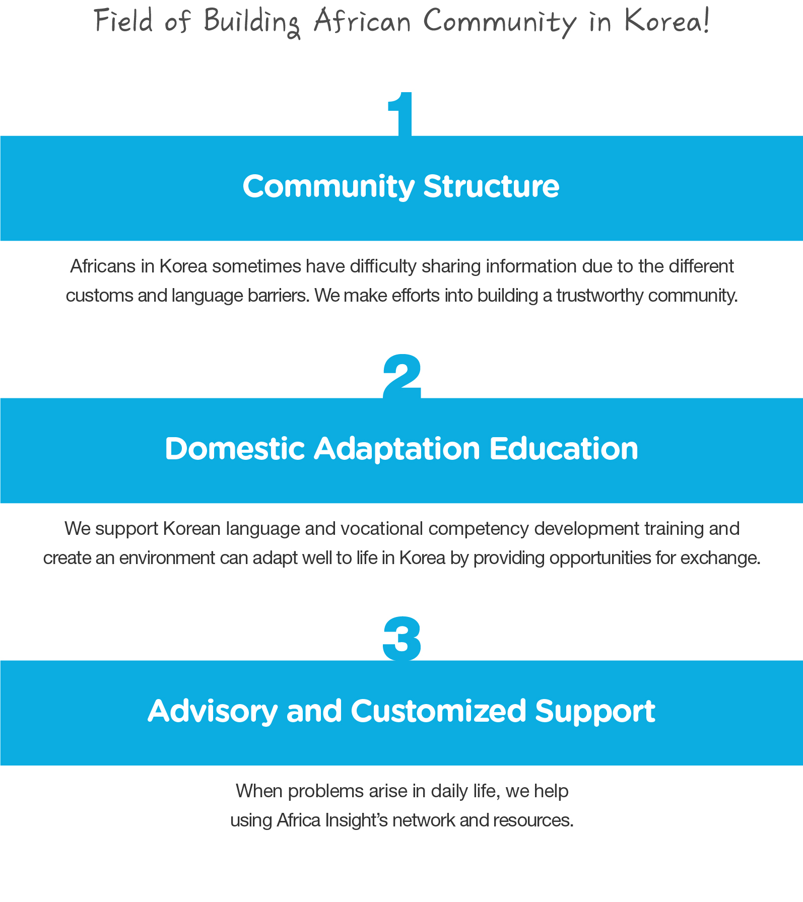 community building-02