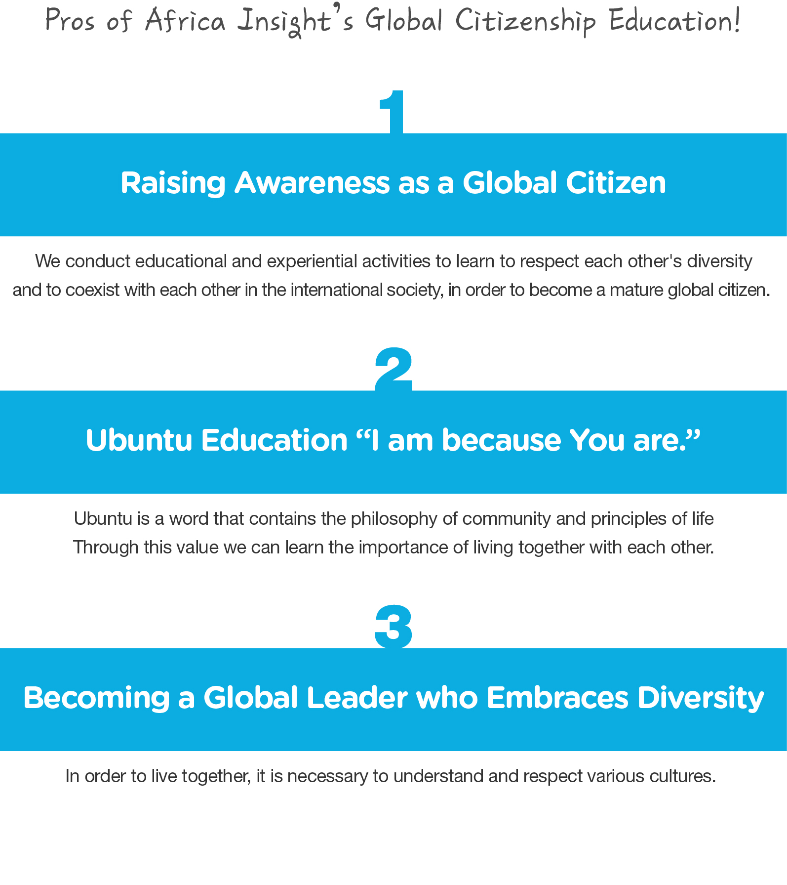 global citizenship-02