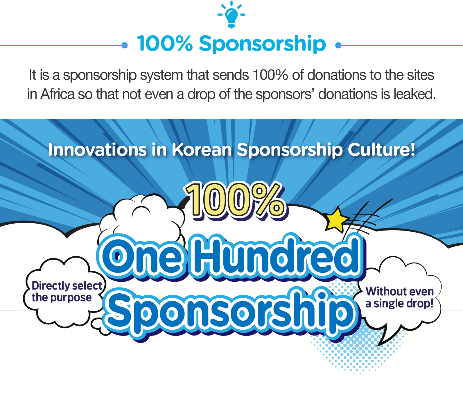 100sponsorship-01
