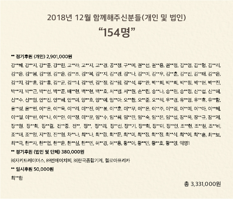 cfbcb080-21a0-40e0-93e5-84c4e51f7f61