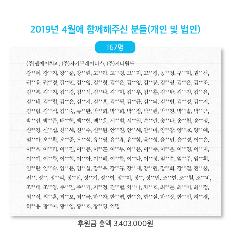 c7655394-d6ff-474a-a19d-aaa4c51bdf36