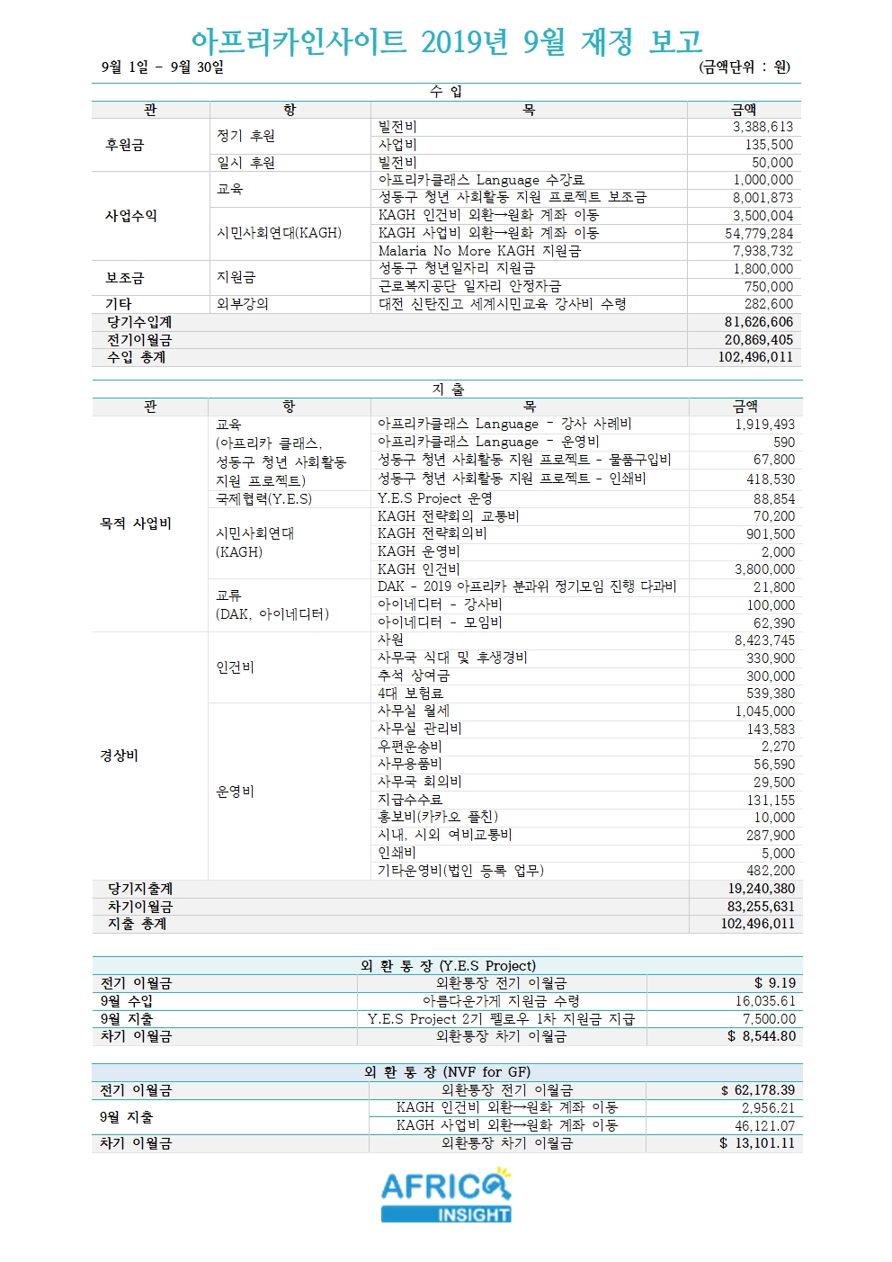 아인 재정보고 2019-9_수정