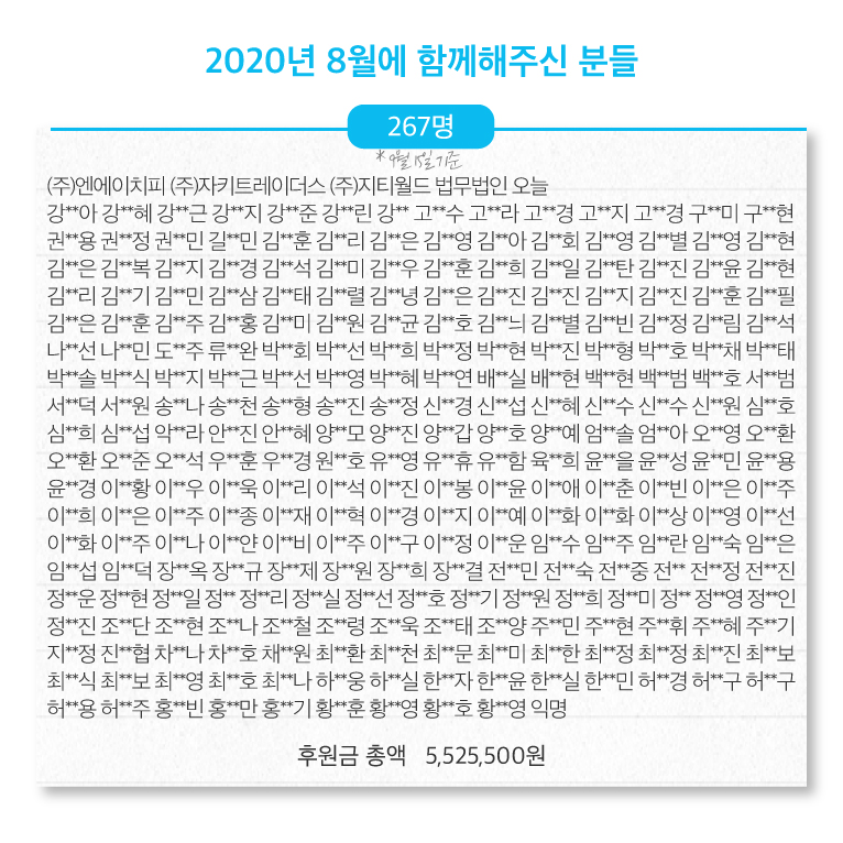 아인-2020년-8월-후원자수-후원금