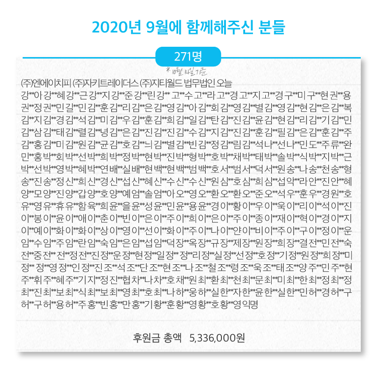 2020년-9월-후원자수-후원금