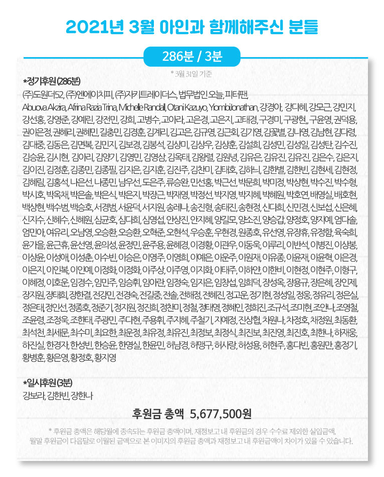 2021년-3월-아이너-및-후원금-산출