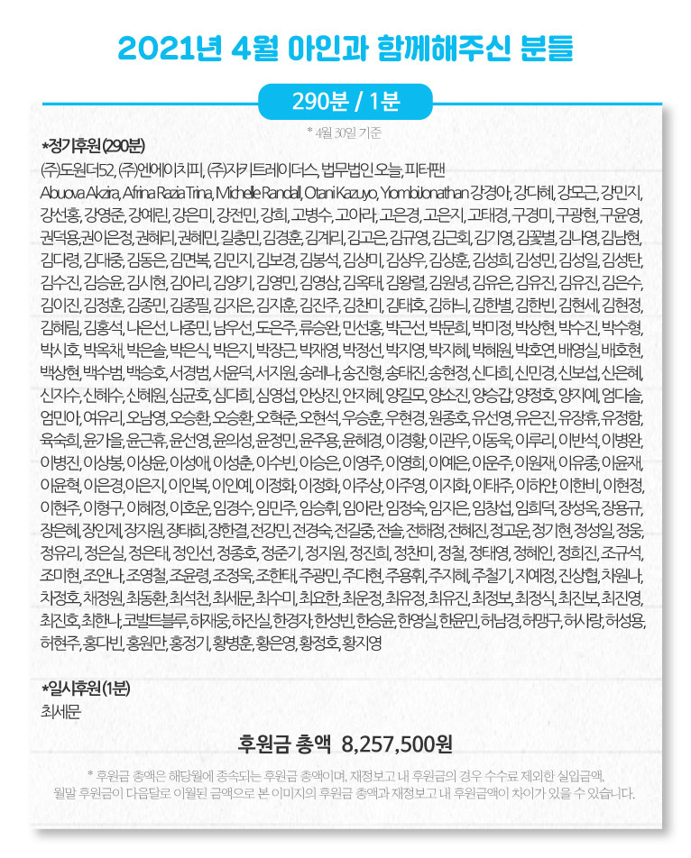 2021년-4월-아이너-및-후원금-산출