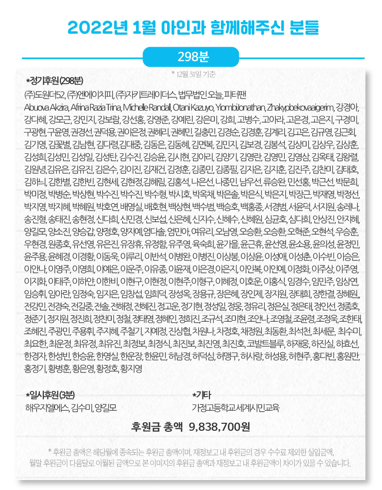 2022년-1월-아이너-및-후원금-산출