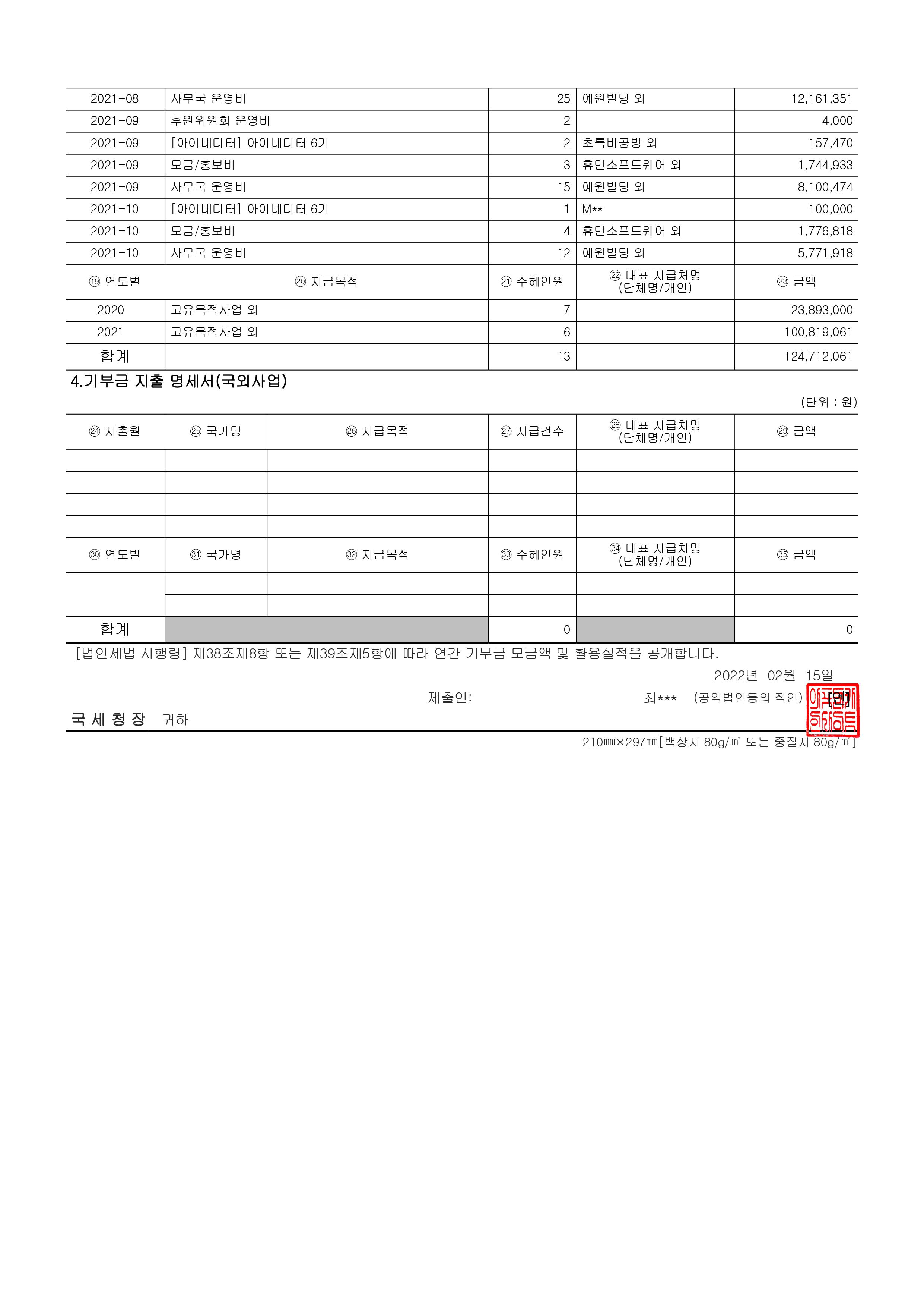 사업연도2기 기부금 모금액 및 활용실적 공개2