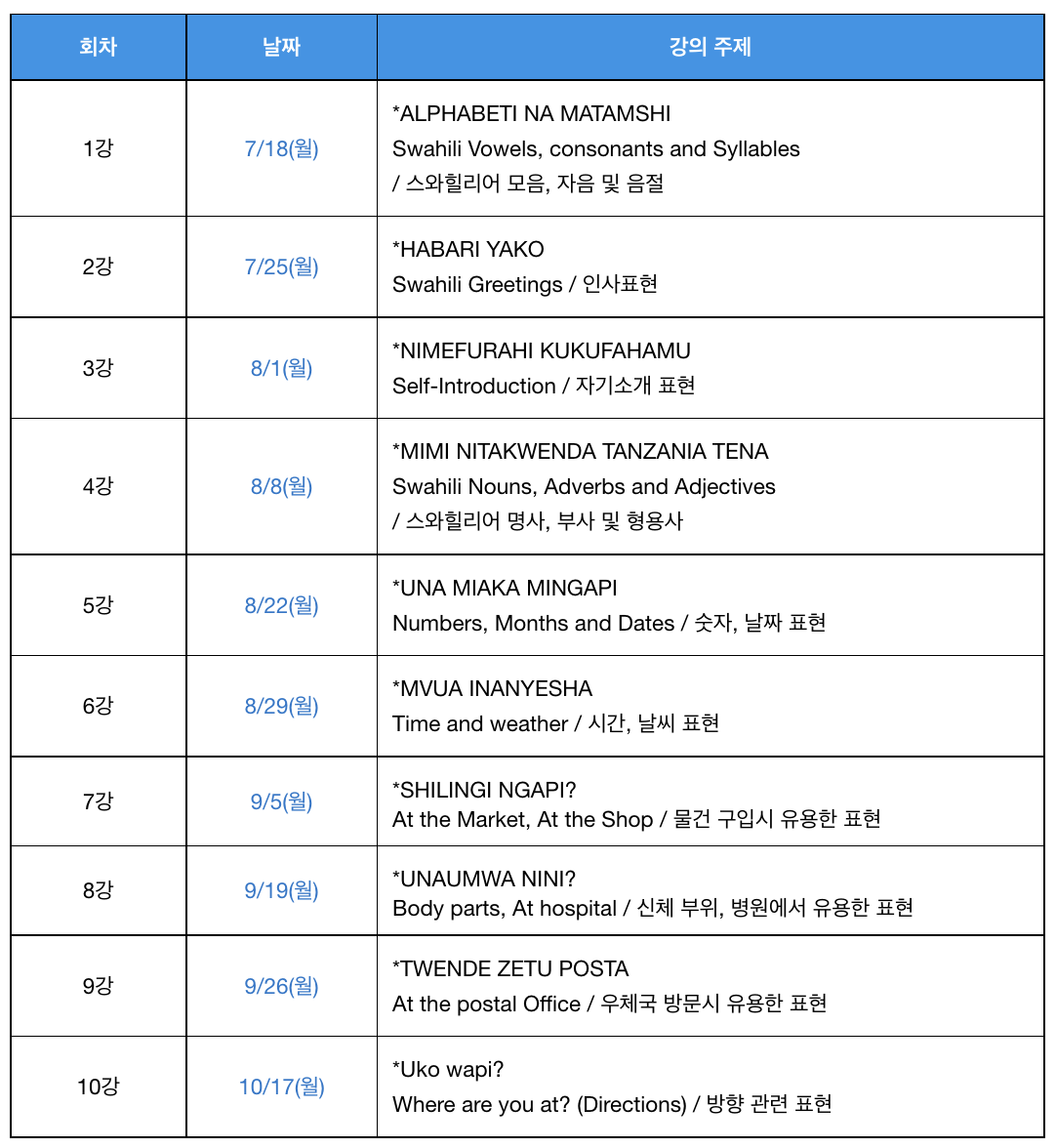 Screen Shot 2022-07-06 at 12.38.00 PM