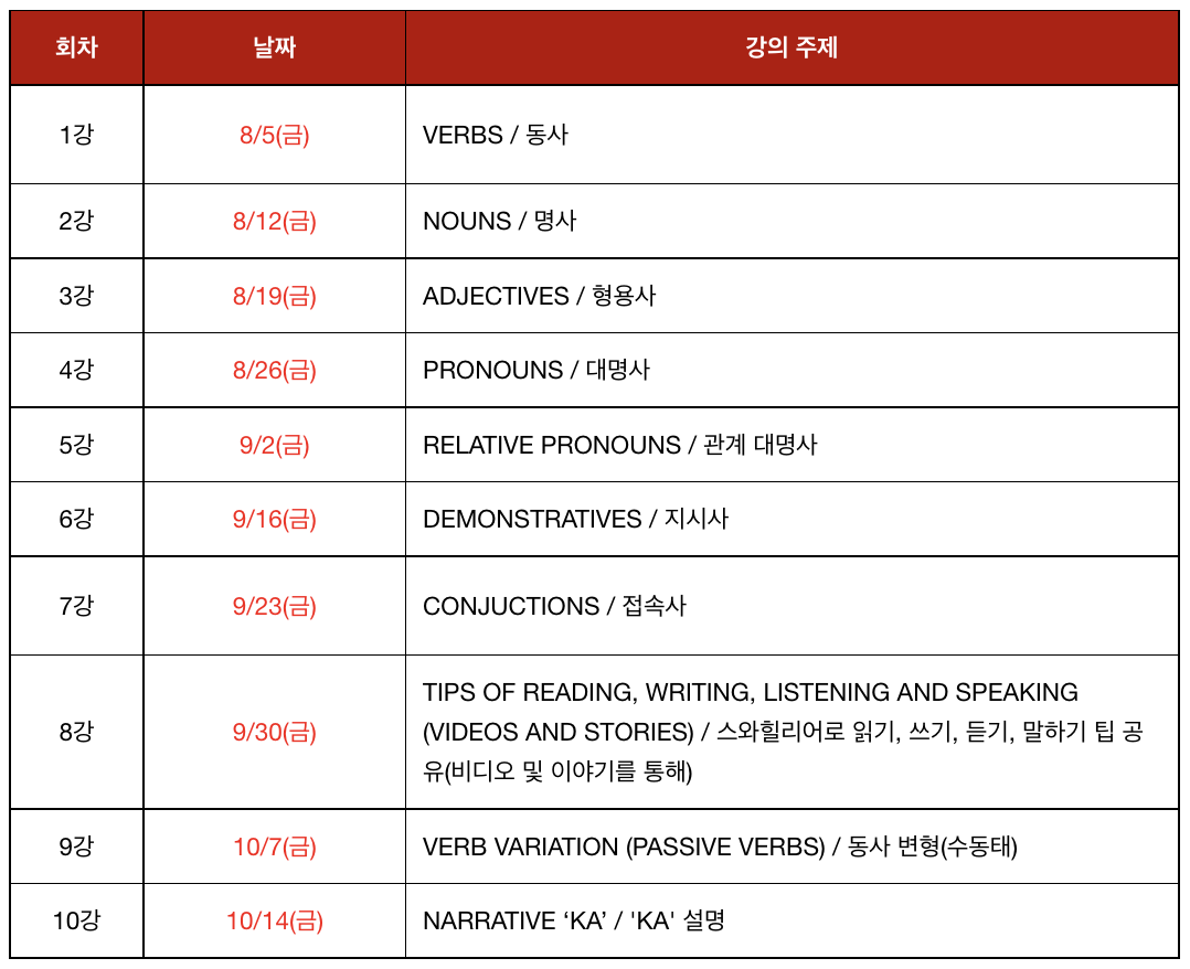 Screen Shot 2022-07-06 at 12.40.38 PM