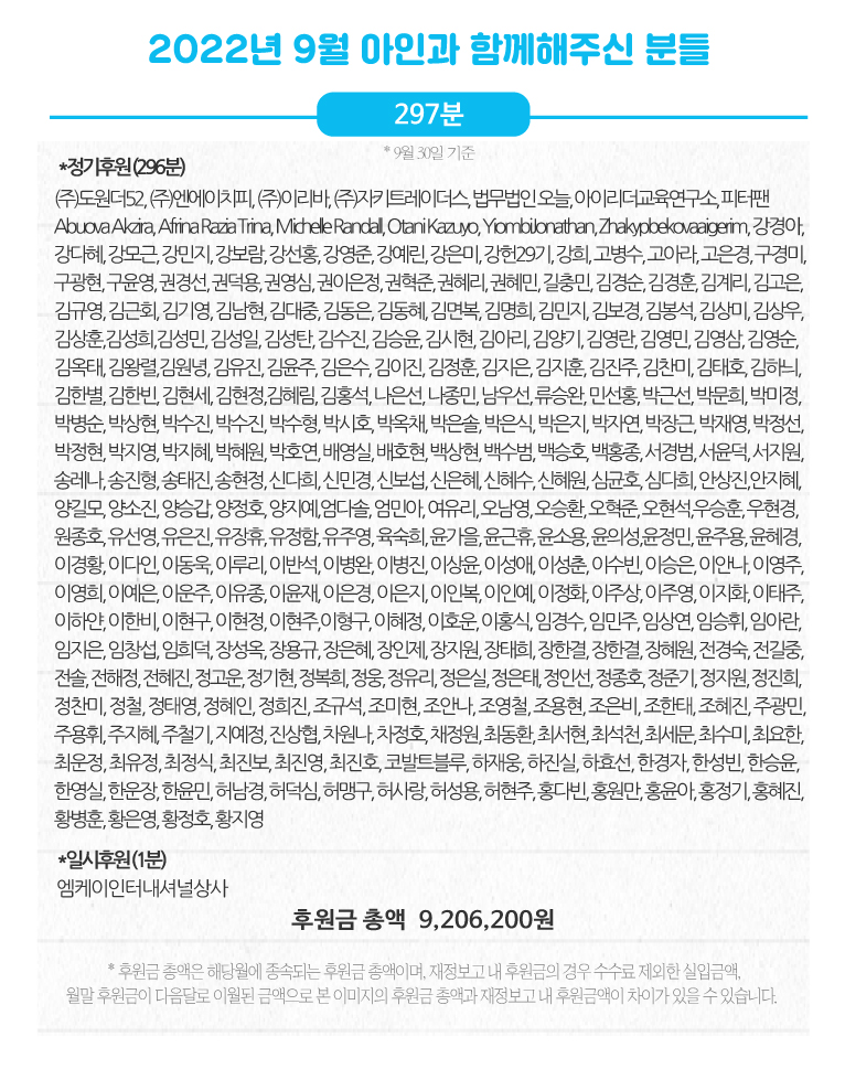 2022-09-후원자수-및-후원금-산정