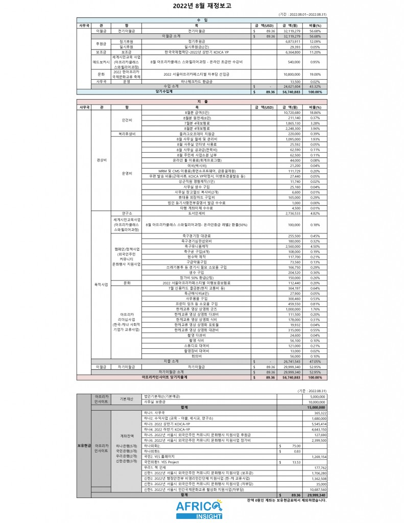 8월-재정보고표-1-2차