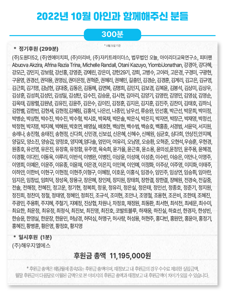 22-10 후원금 및 후원자수