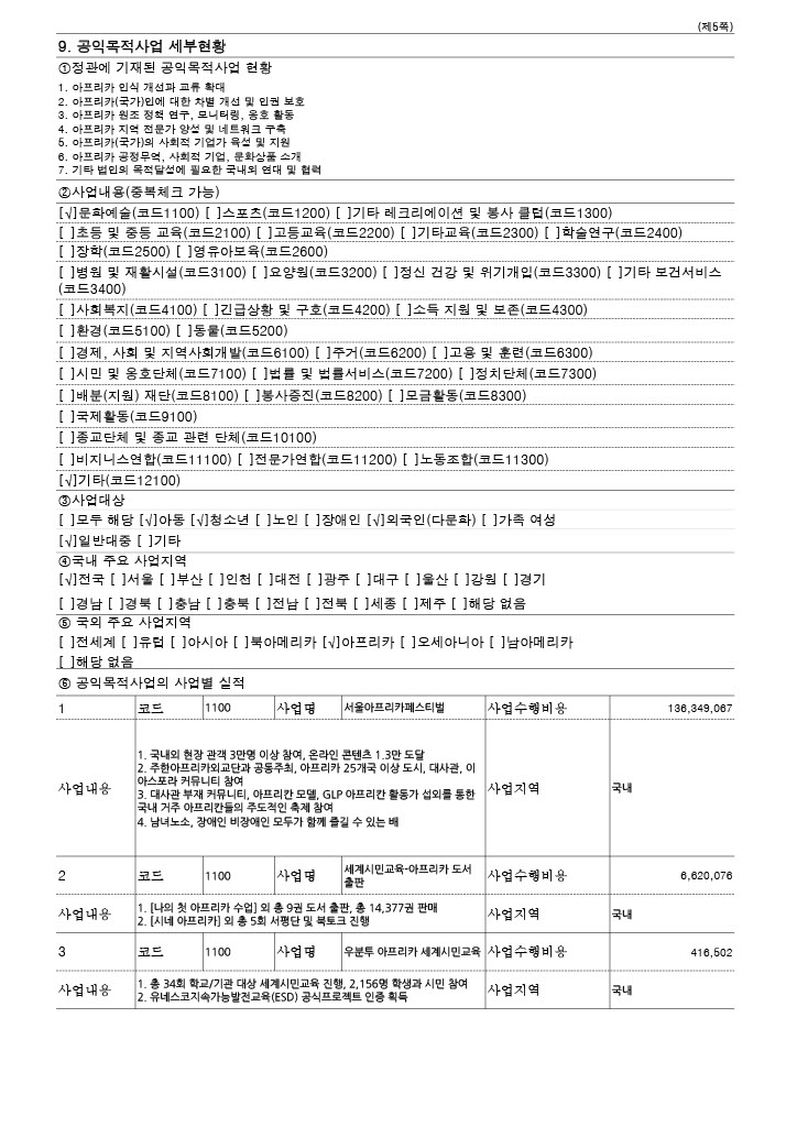 2023 공익법인 결산서류 등의 공시_세부현황1