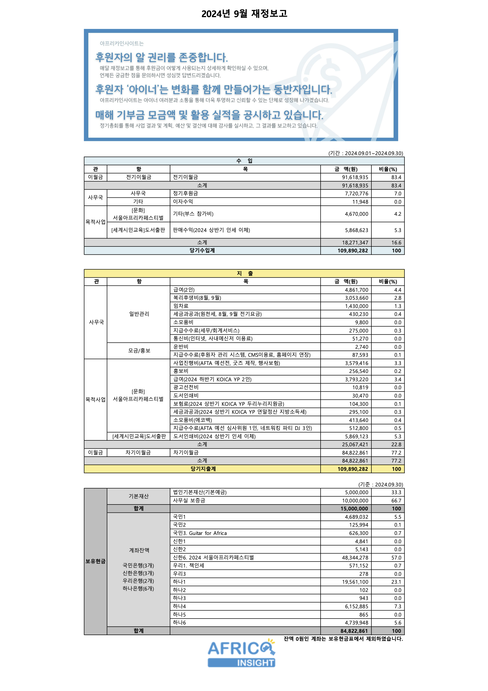 2024년 9월_재정보고