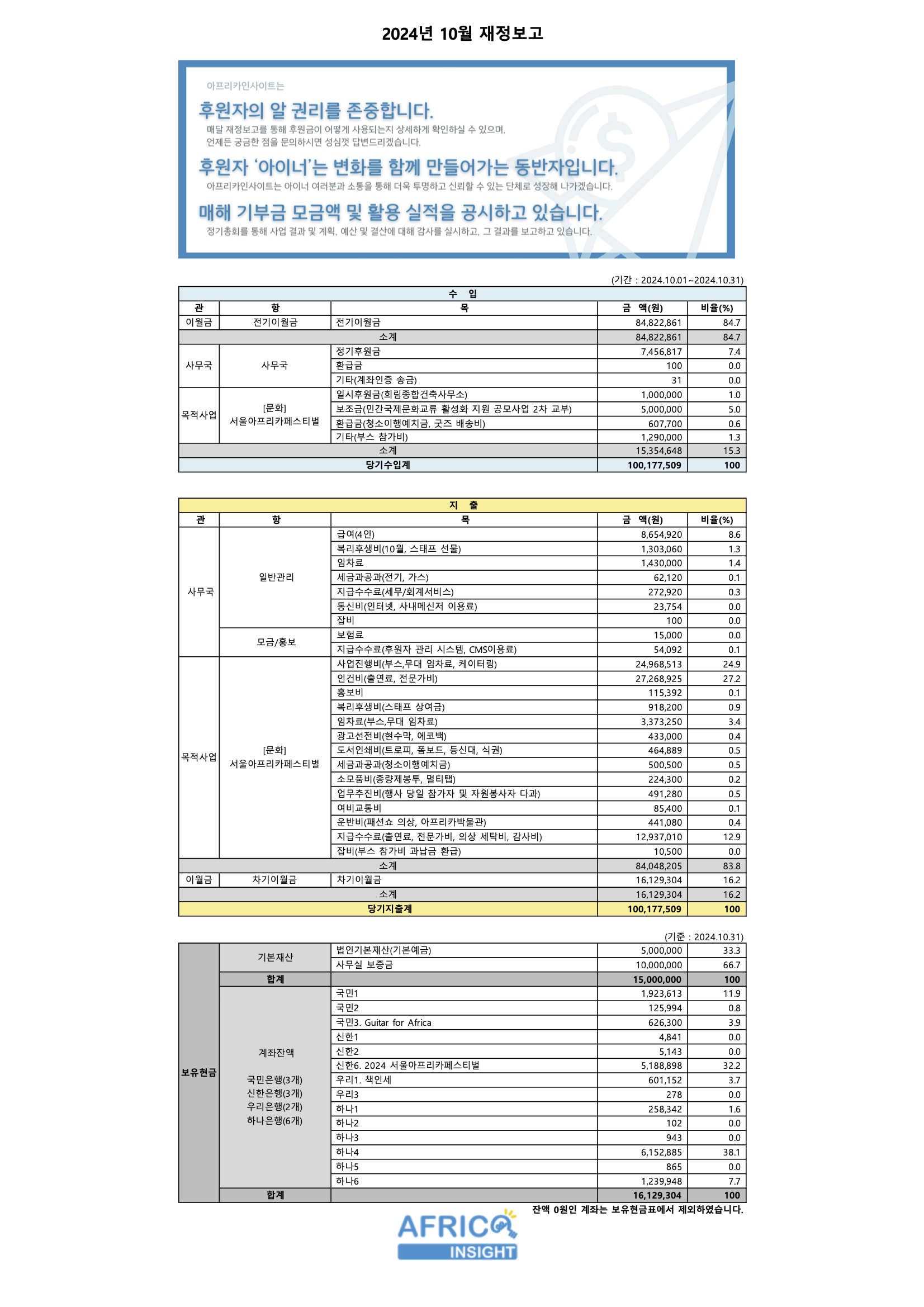 2024년 10월_재정보고