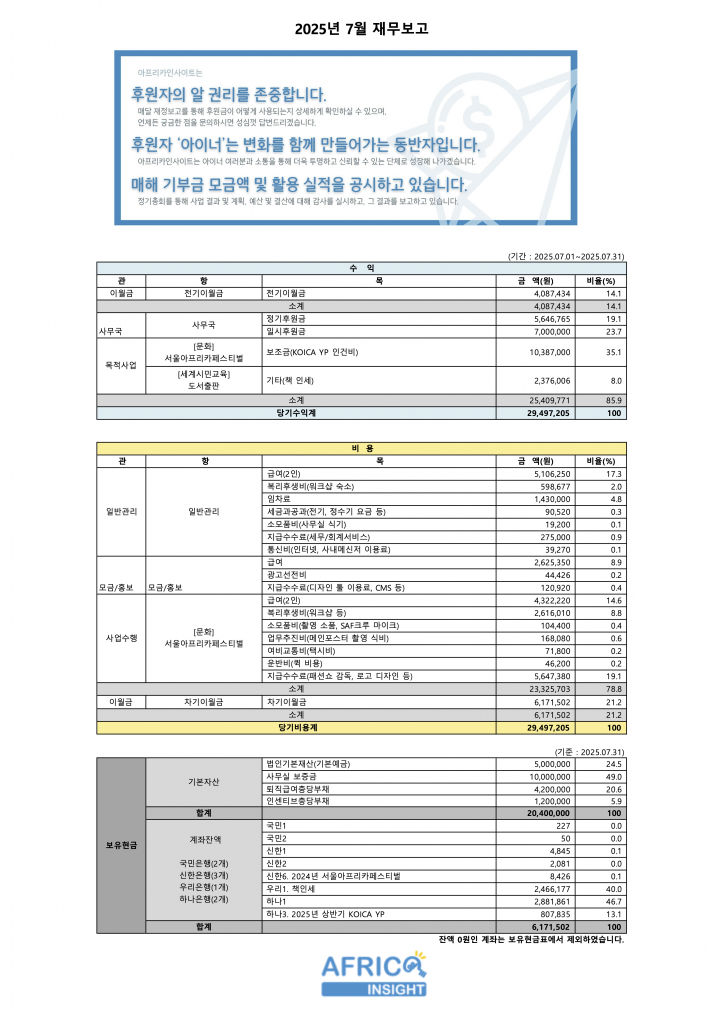 7월 재무보고표_최종
