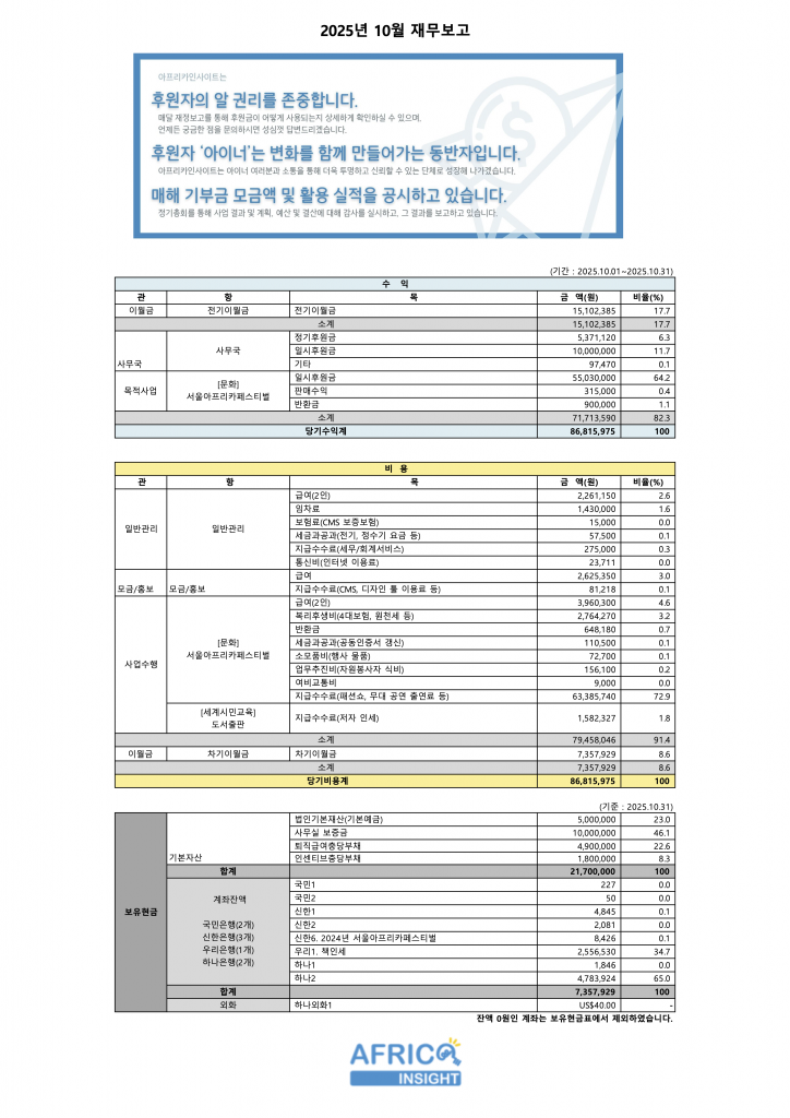 10월 재무보고표_최종