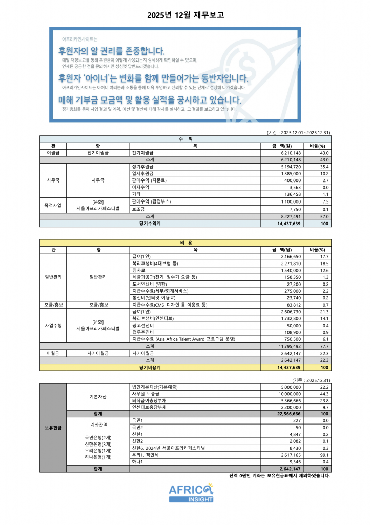 12월 재무보고표_최종