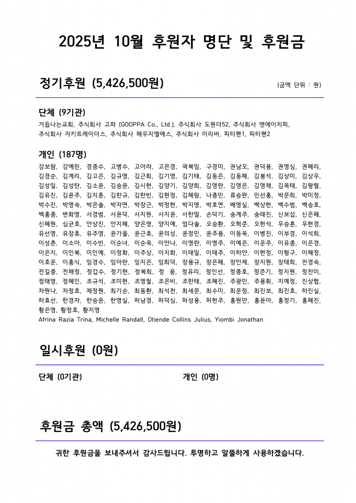 2025년 10월