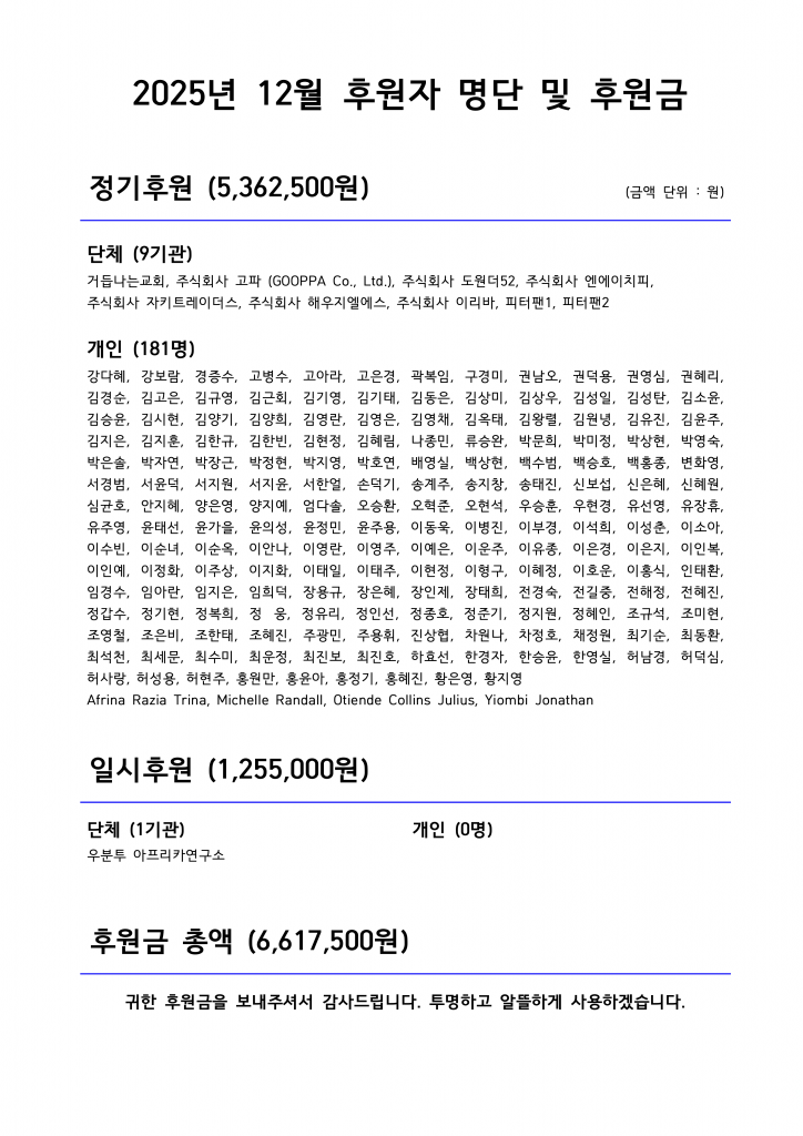 2025년 12월