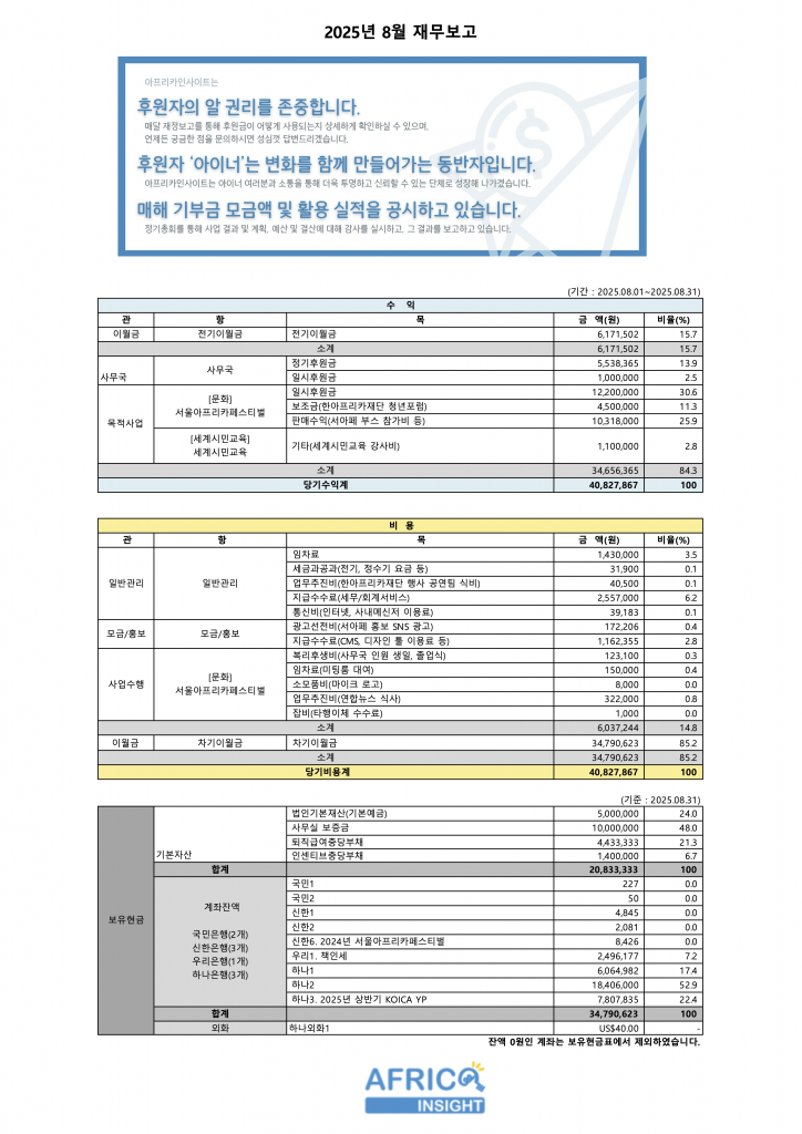 8월 재무보고표_최종