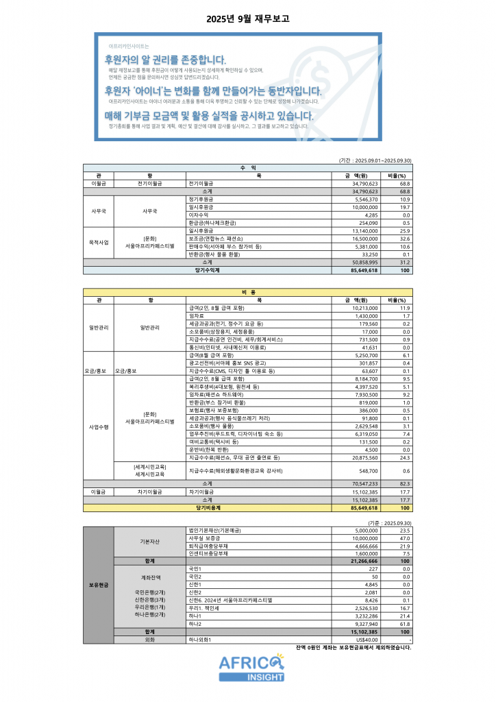 9월 재무보고표_최종